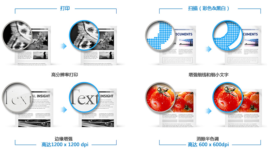 专业文档 高品质打印输出