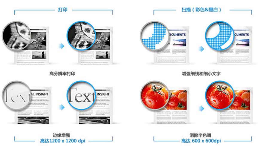 专业文档 高品质打印输出