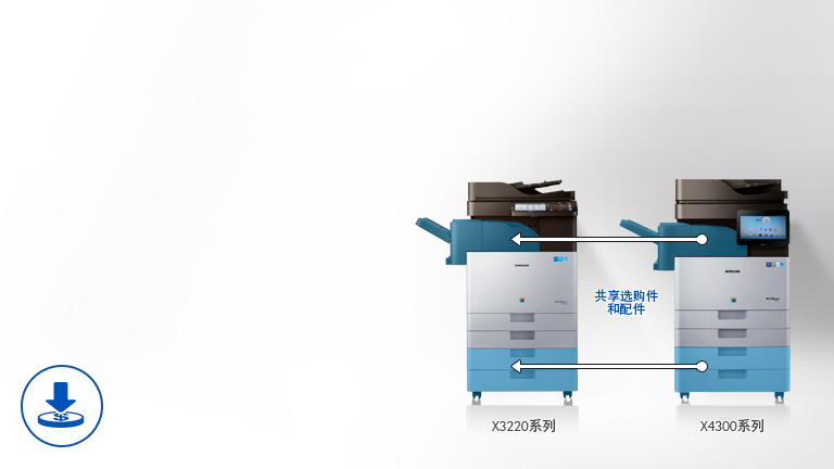 共享选项和配件，降低运营成本