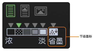 可根据用途调整碳粉用量