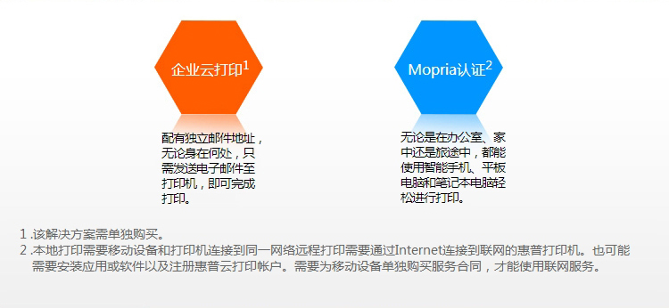 惠普(HP) M706n A3 黑白激光打印机 免费上门安装...-京东