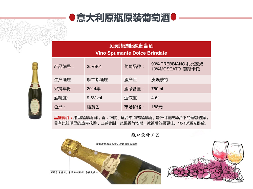 贝灵塔迪起泡.jpg