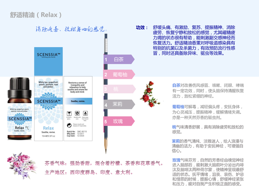 02千紫庄园精油-9舒适.jpg