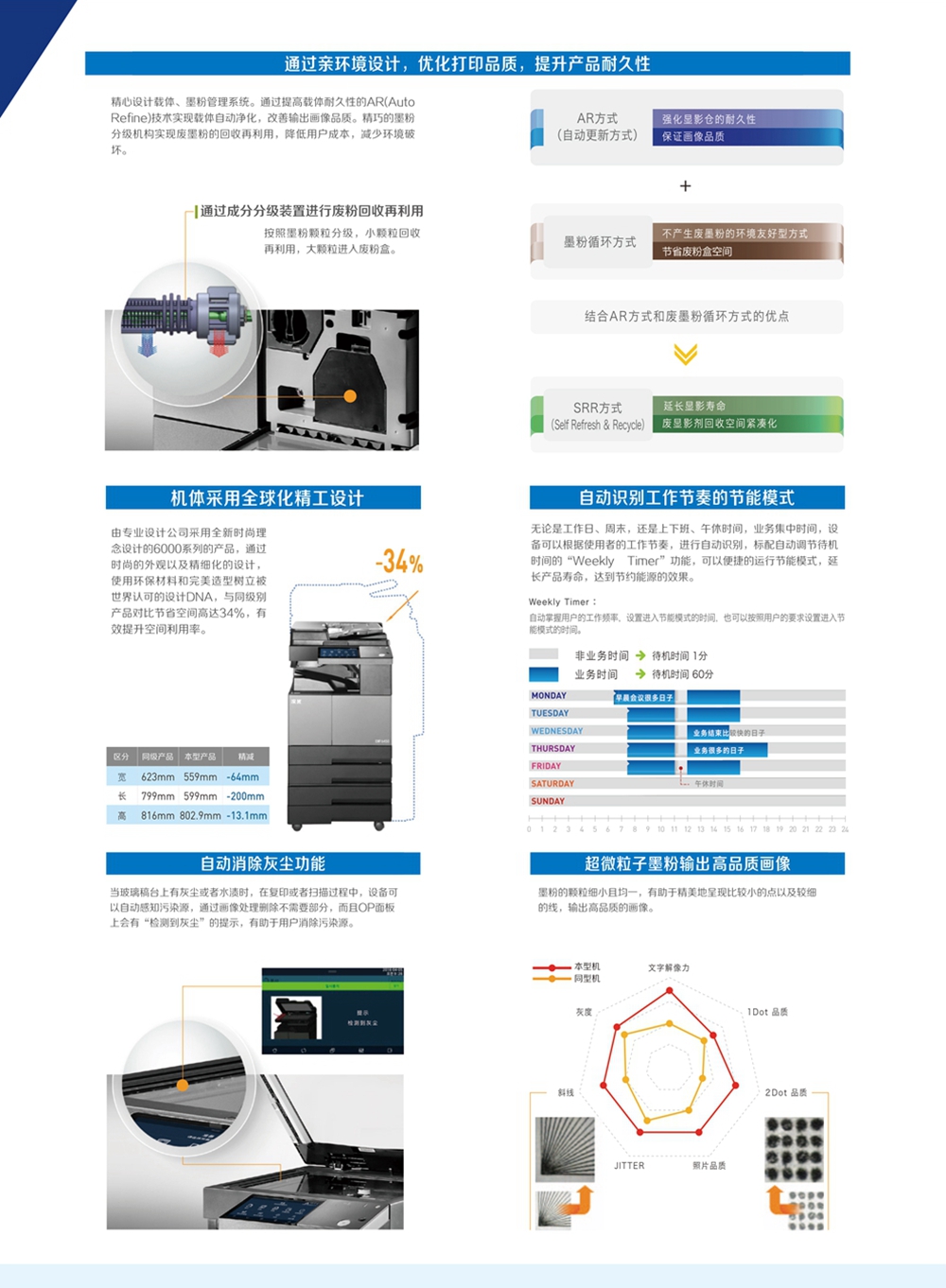 汉光6000彩页XC-3.jpg