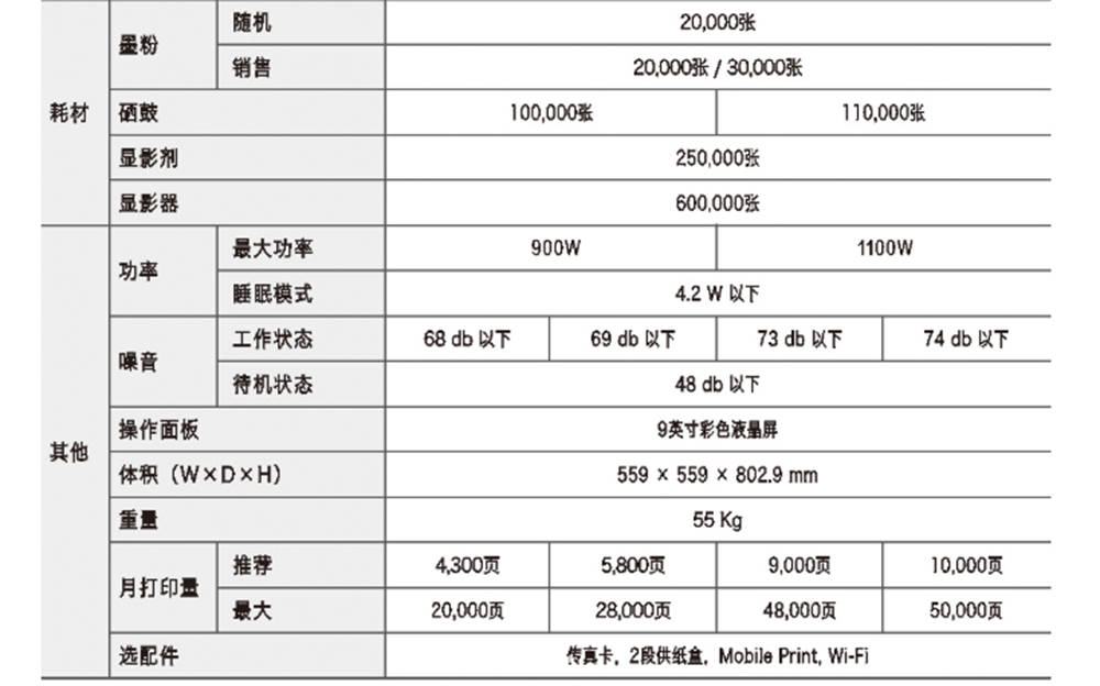 6000系列参数2.png