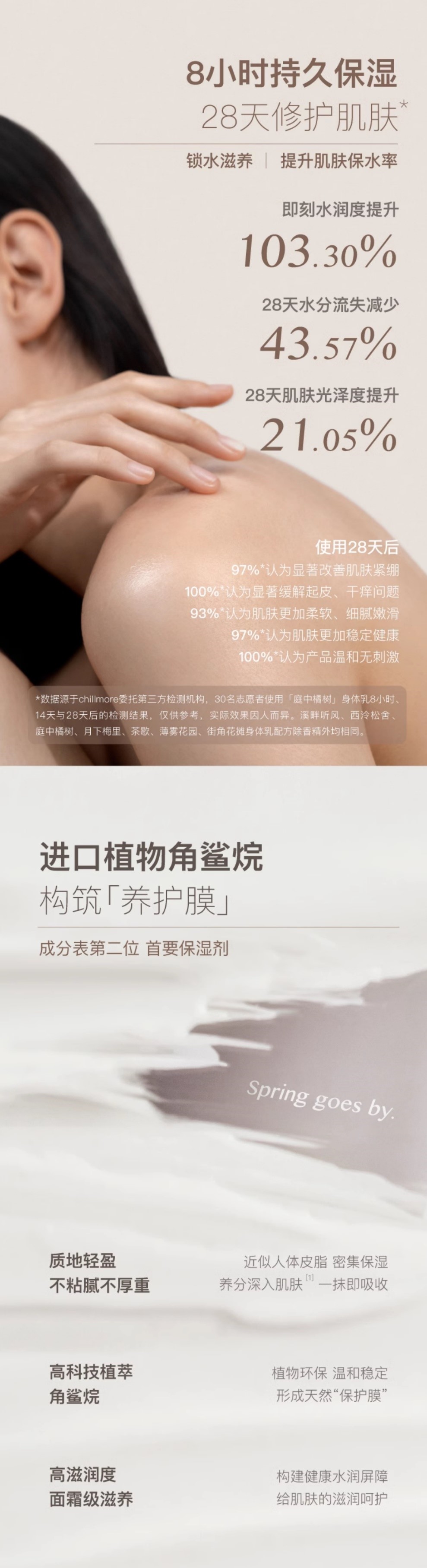 身体乳7.jpg