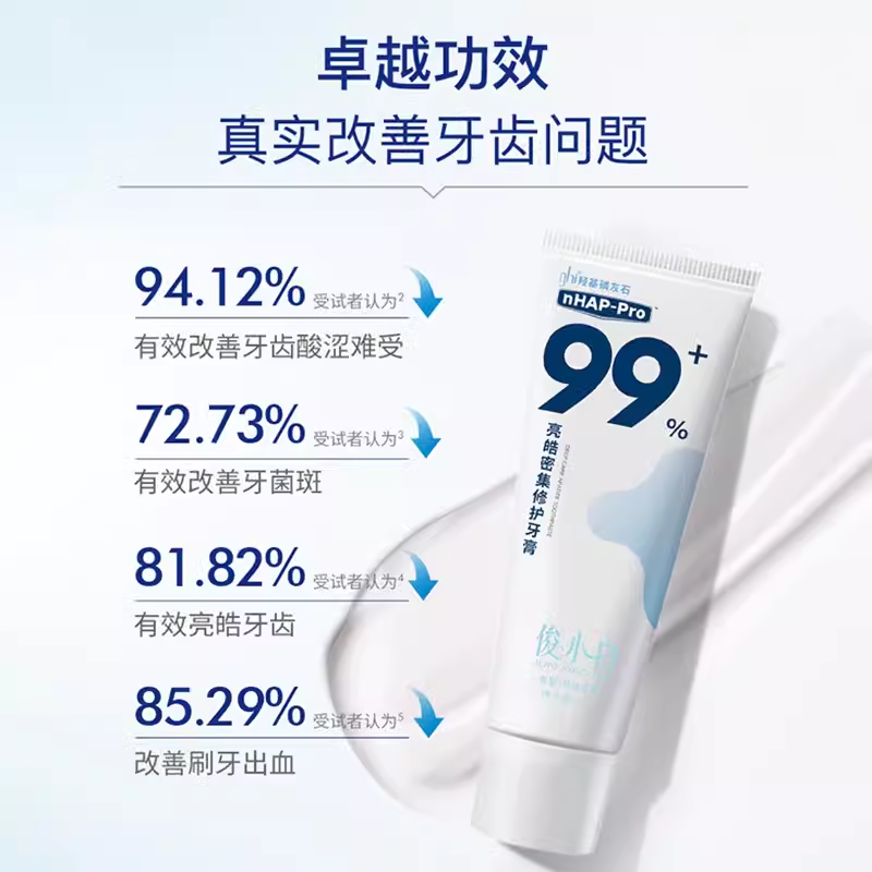 俊小白 口腔护理套盒 1盒（100g牙膏2支+漱口水1盒+牙线1盒+牙刷2支）