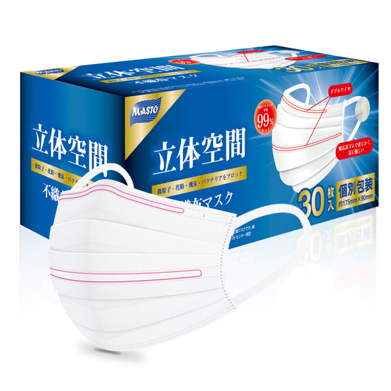 MASTO日本一次性无纺布三层口罩 30枚盒装 (绿色/蓝色)